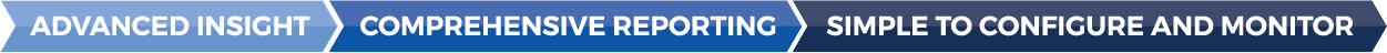 Advanced-Insight-Comprehensive-Reporting-Simple-to-Configure-and-Monitor-No-Outline