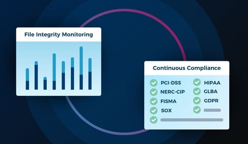 7 Regulations Requiring File Integrity Monitoring for Compliance
