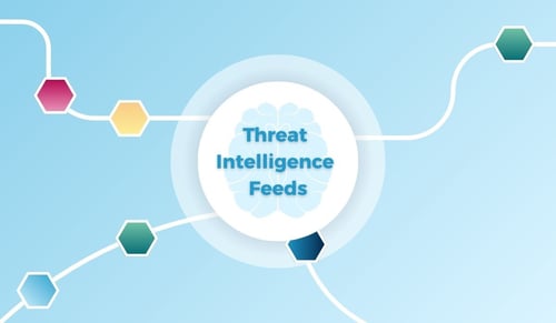 Threat Intelligence Feeds: What They Are and How to Use Them