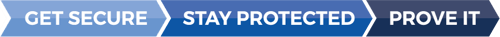 Get-Secure-Stay-Protected-Prove-It-No-Outline